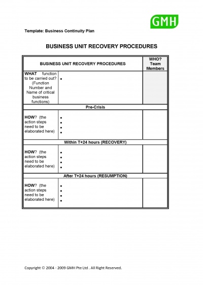Sample Recovery Procedure Template BCMpedia A Wiki Glossary for